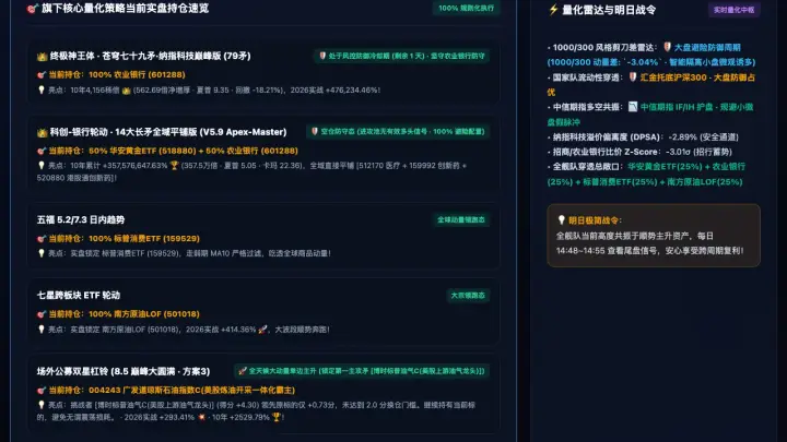 全球宏观大势与量化全景战略研报 · 全舰队实盘共振版