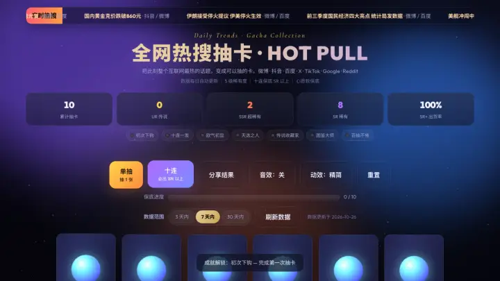 全网热搜抽卡