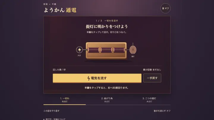 ようかん通電
